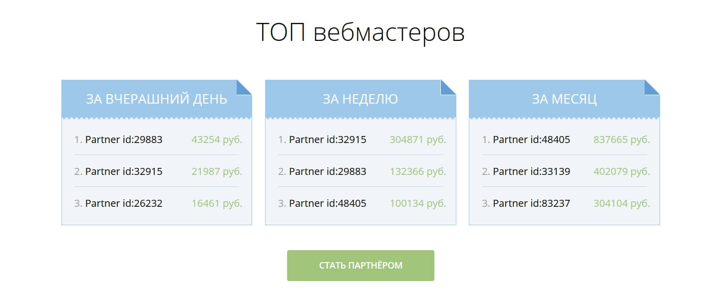 Белые схема заработка